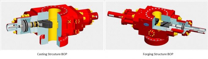 Ram BOP Oil Wellhead Equipment Single And Double Ram Blowout Preventer For Well Control