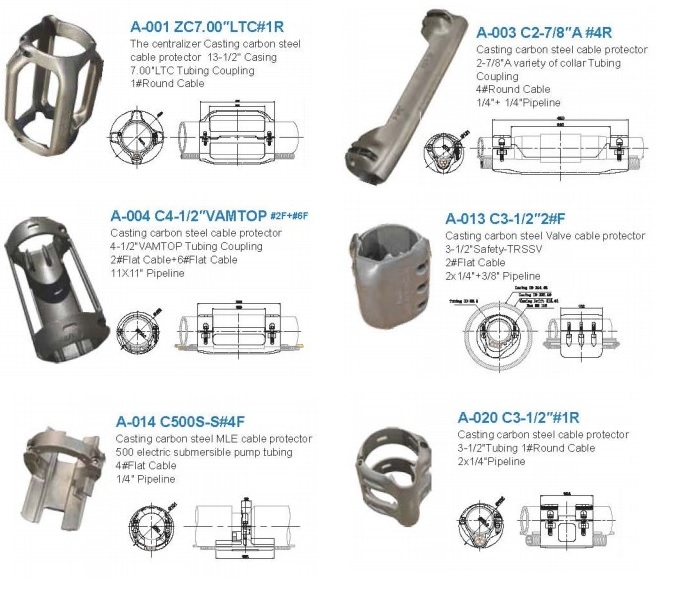 Precision Casting Cable Protector, Esp Cable Protectors Abrasion Resistance